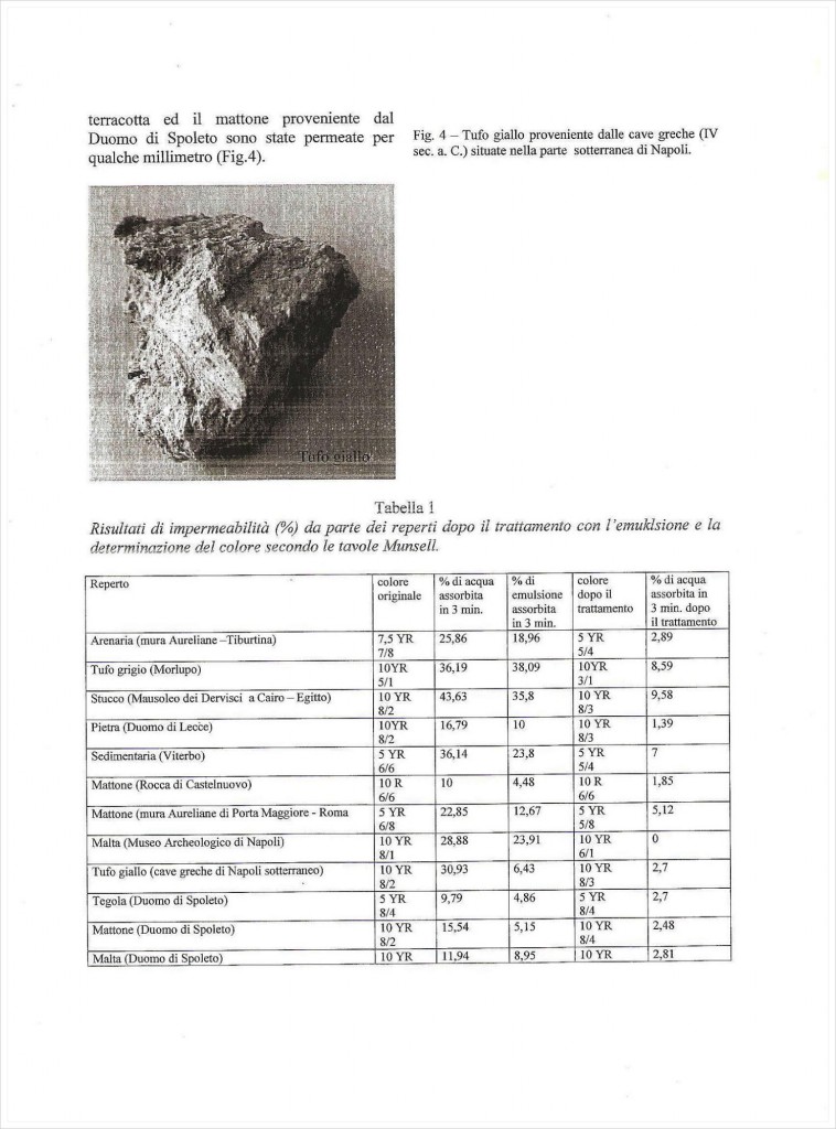 Emulsione per la conservazione dei materali lapidei porosi (6) di G. Scala